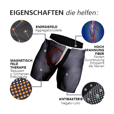 Moške kompresijske kratke hlače IONIC Energy Field Therapy Mag Sugoola™🐍