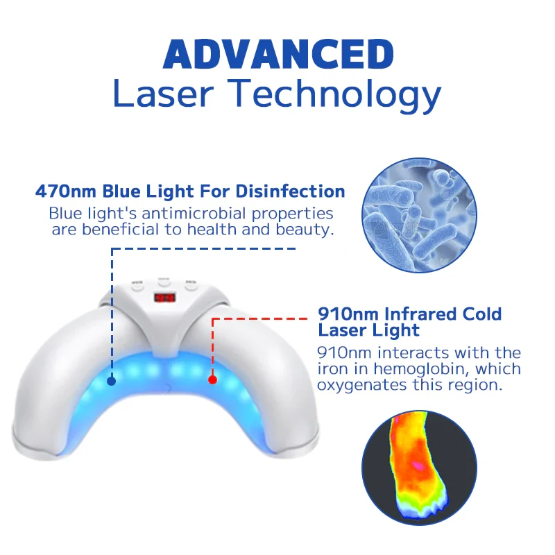 Dispositivo de tratamento a laser para fungos nas unhas Furzero™