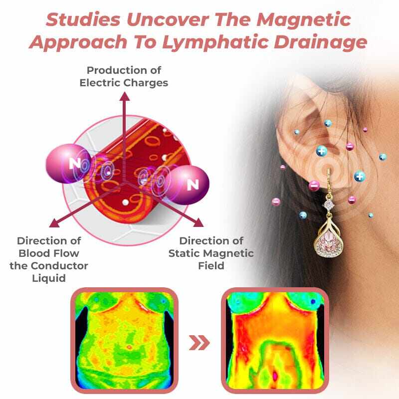 (🔥PROMOÇÃO DO ÚLTIMO DIA - 80% DE DESCONTO)Brincos magnetógenos de fluxo linfático